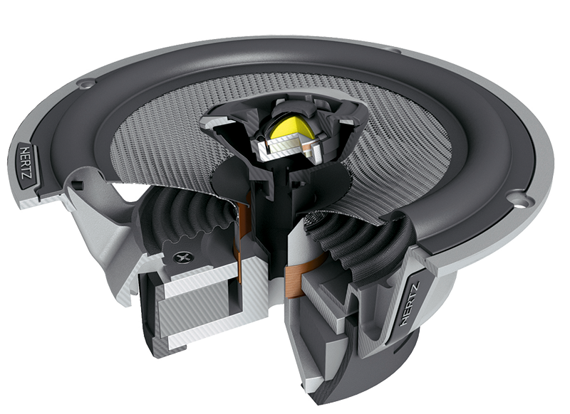 Product Spotlight Hertz HCX 165.4 Coaxial Speaker